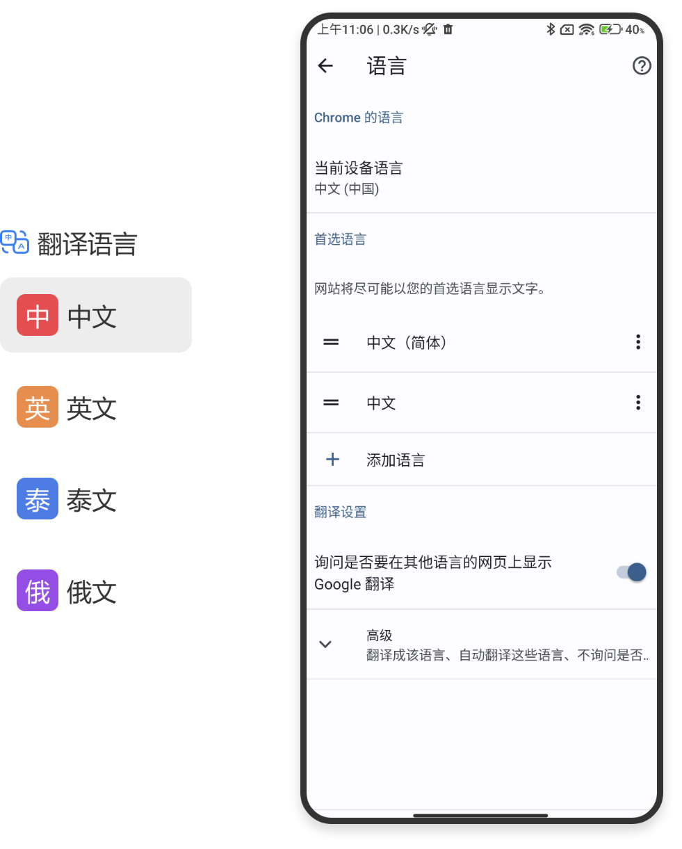 Multilingual Translation