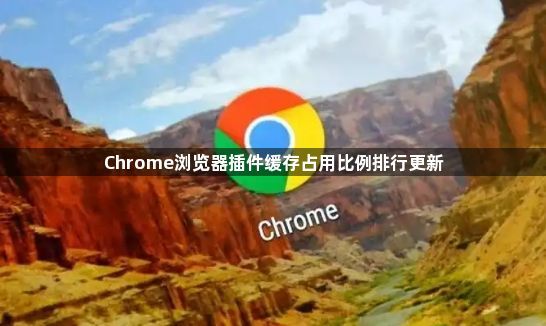 Chrome浏览器插件缓存占用比例排行更新1