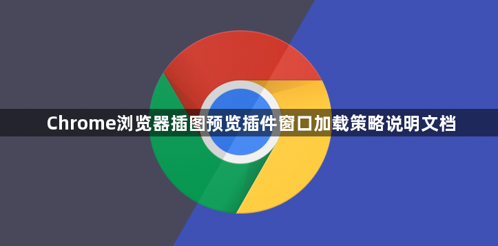 Chrome浏览器插图预览插件窗口加载策略说明文档1