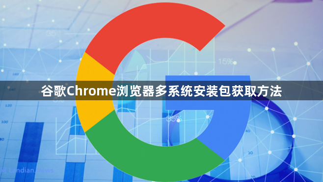 谷歌Chrome浏览器多系统安装包获取方法1